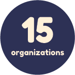 15-organizations 15-organizations