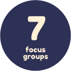 7-focus-groups 7-focus-groups