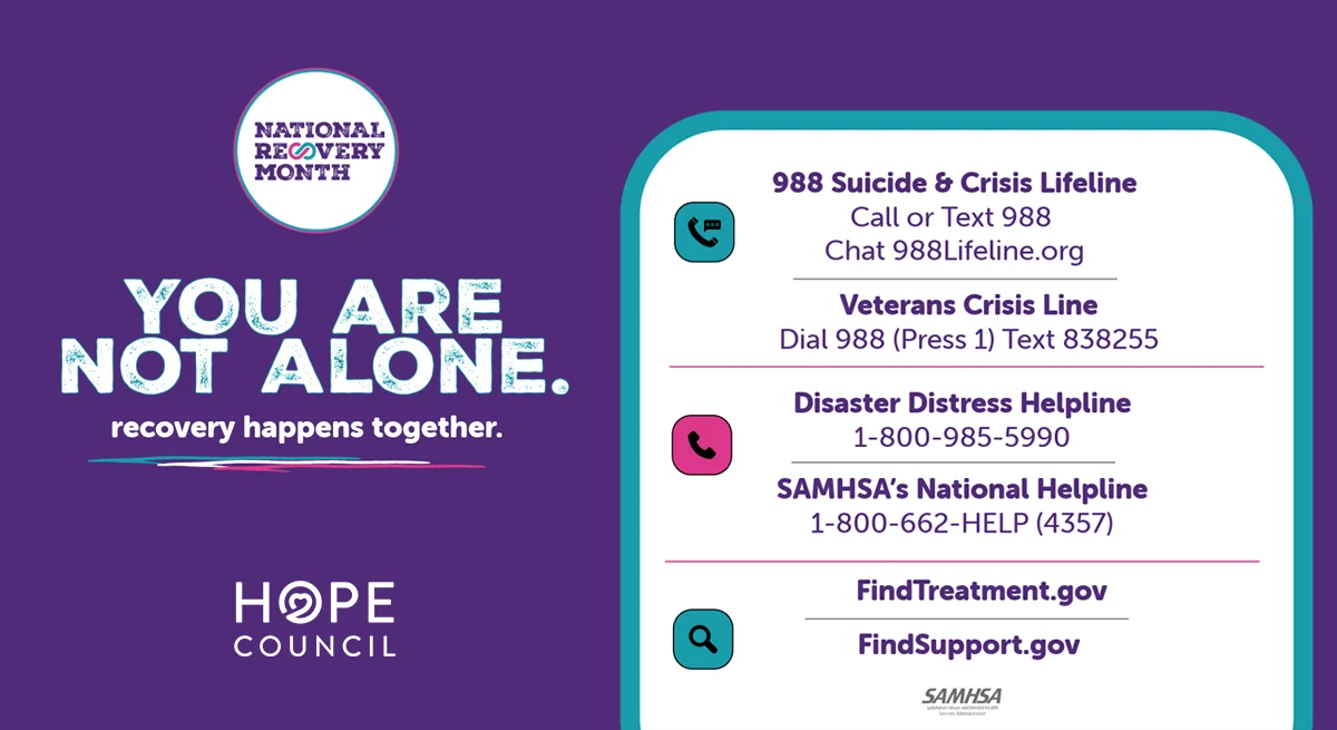 Recovery Is Possible: Hope Council Celebrates National Recovery Month in Kenosha County